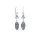 Kyanite, aquamarine, apetite
