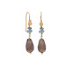 Smoky quartz, green quartz, apetite