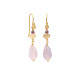 Rose quartz, Citrine, Garnet